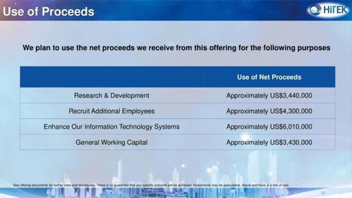 計算機軟件技術(shù)開發(fā) 從概念到實現(xiàn)的演進之路